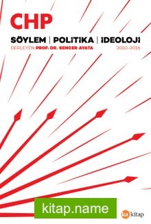 CHP Söylem, Politika, İdeoloji