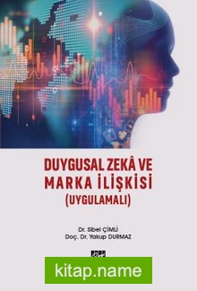 Duygusal Zeka ve Marka İlişkisi (Uygulamalı)