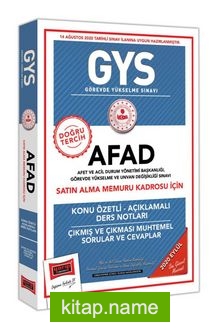 GYS AFAD Satın Alma Memuru Kadrosu İçin Konu Özetli Çıkmış ve Çıkması Muhtemel Sorular