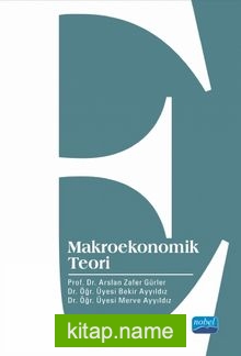 Makroekonomik Teori