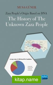 Zaza People’s Origin Based on DNA The History Of The Unknown Zaza People