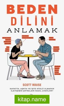 Beden Dilini Anlamak