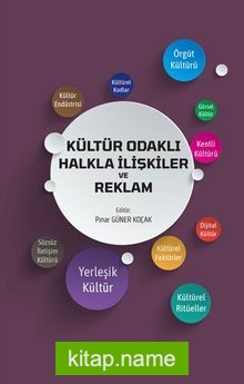 Kültür Odaklı Halkla İlişkiler ve Reklam