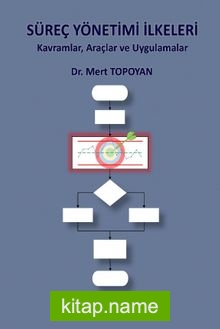 Süreç Yönetimi İlkeleri (Kavramlar, Araçlar ve Uygulamalar)